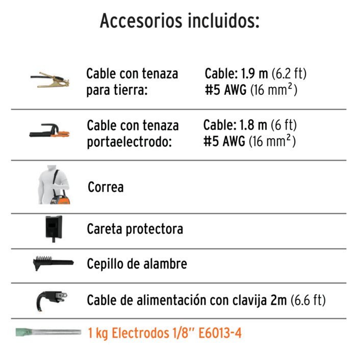 Accesorios incluidos de la soldadora inversora 130A SOIN-110/130
