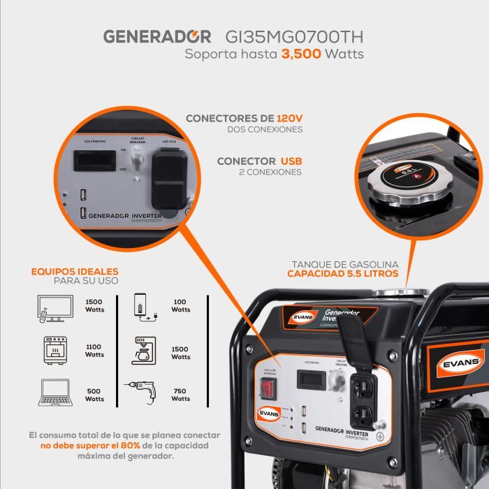 Generador portatil GI35MG0700TH, generador de luz a gasolina, generador inverter.