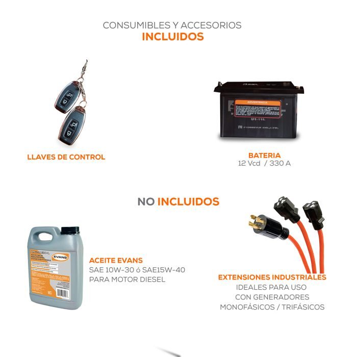 Generador diesel GS110MD2000TH, generador de luz industrial.