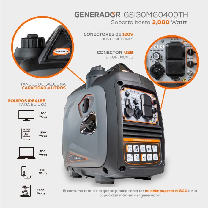 Generadores_EVANS_GSI30MG0400TH_2L