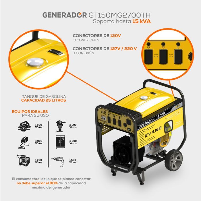Generador electrico gasolina GT150MG2700TH, generador de luz industrial.