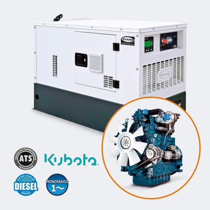 Planta de luz para negocio GS9MD1300K, planta de luz diesel.