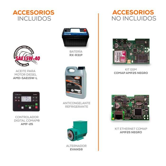 Planta de luz para negocio GTC210DM220C, planta de luz industrial.