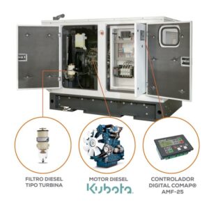 Planta de luz industrial GTC34DM220K, generador 26kW, generador industrial.