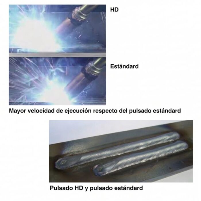 KINGSTAR 520 TS (2) Soldadora Multiproceso Cebora Kingstar 520 TS | MIG Pulsado, TIG y MMA, 520 A