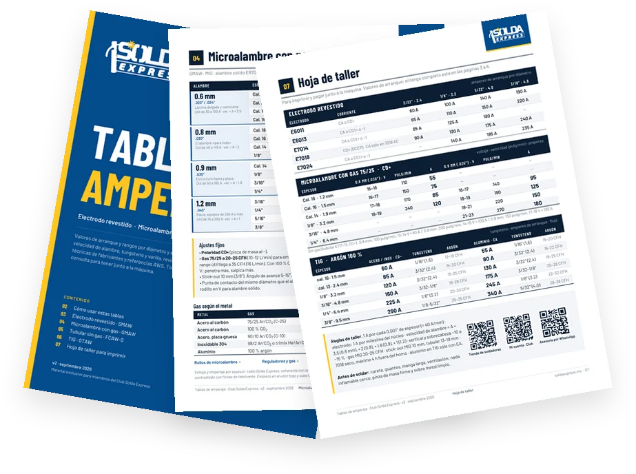 Páginas del PDF Tablas de amperaje para soldar de Solda Express: portada, tabla de microalambre MIG y hoja de taller