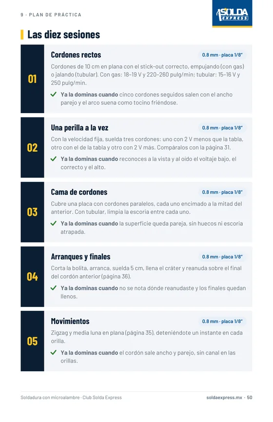 Página del ebook con el plan de práctica de diez sesiones
