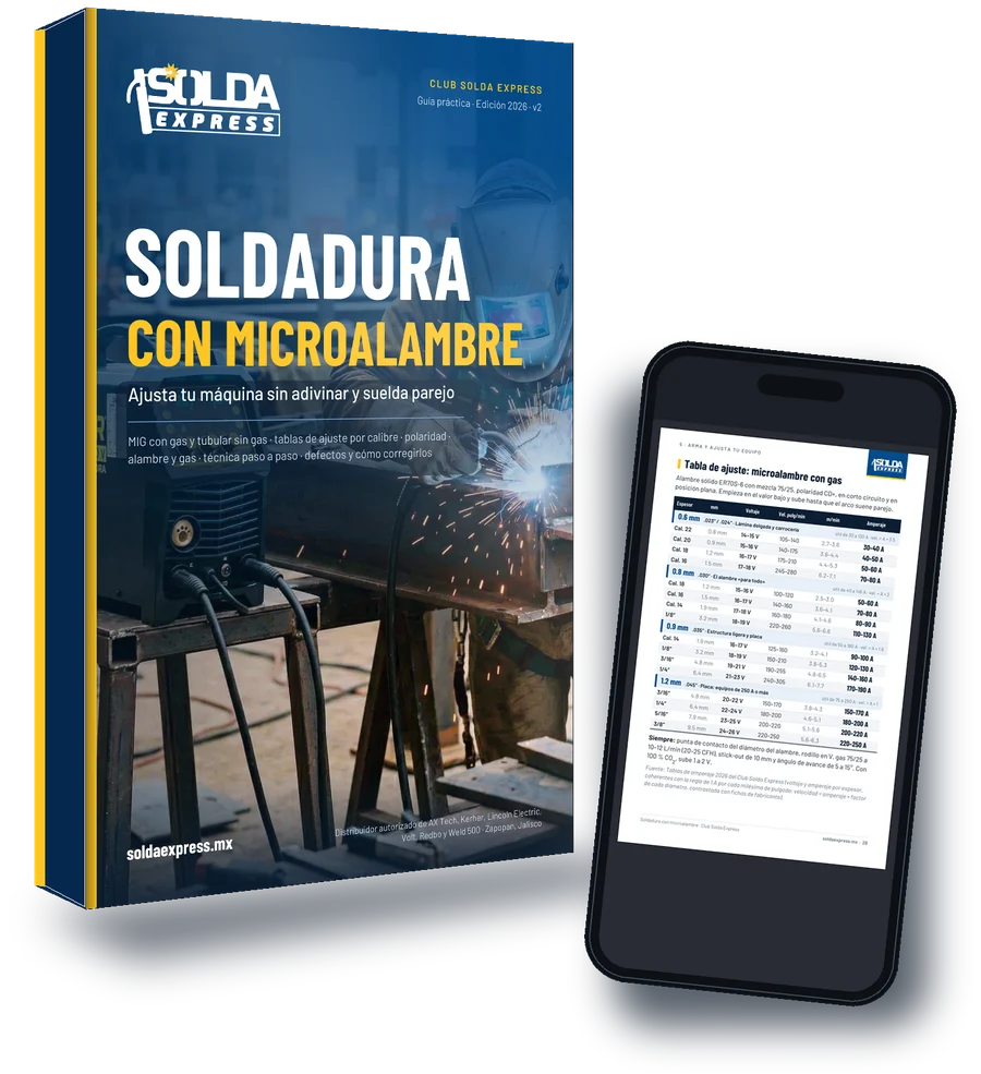 Ebook gratis Soldadura con microalambre 2026 y vista en celular de la tabla de ajuste
