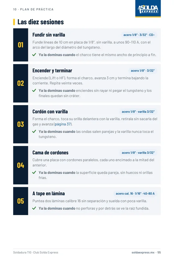 Página del ebook con el plan de práctica de diez sesiones de soldadura TIG