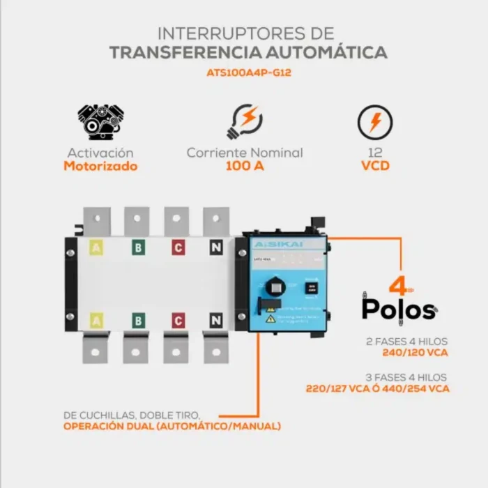 Características del Evans ATS100A4P-G12 Características del Evans ATS100A4P-G12: activación motorizada, 100 A, 12 VCD y 4 polos