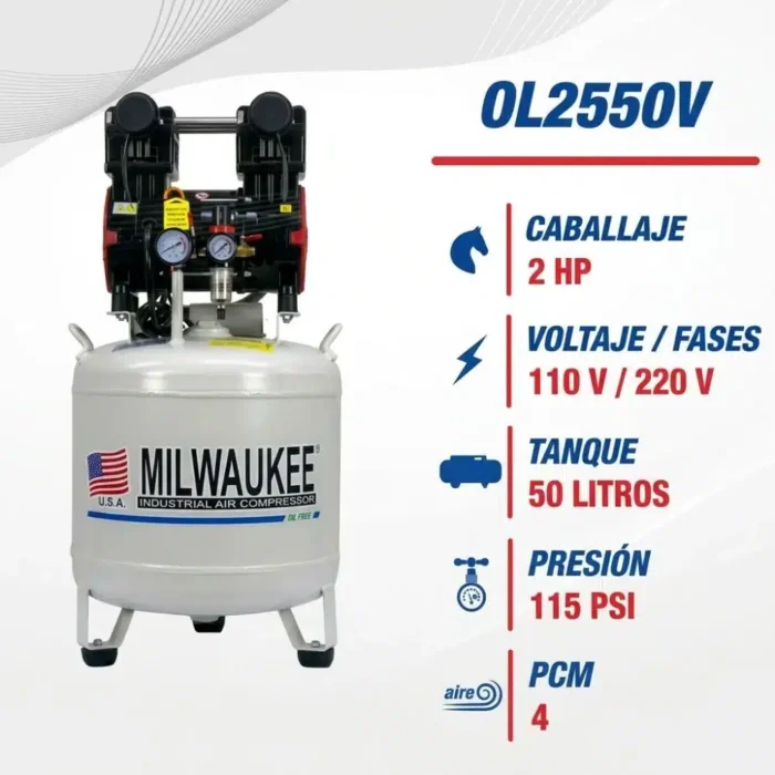 Características del compresor Milwaukee OL2550V: 2 HP, 110 V / 220 V, tanque de 50 litros, 115 PSI y 4 PCM